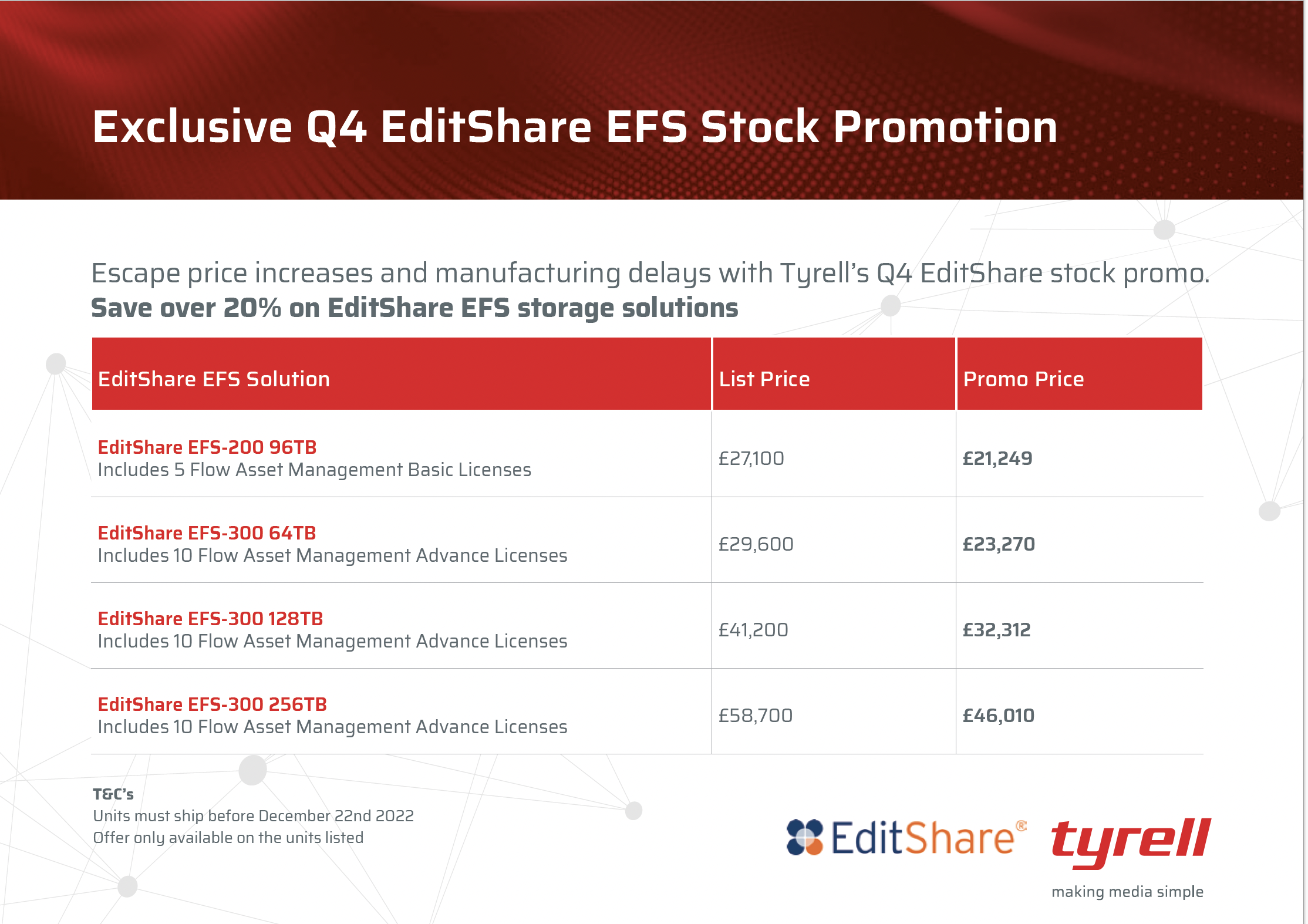 EditShare EFS Discount